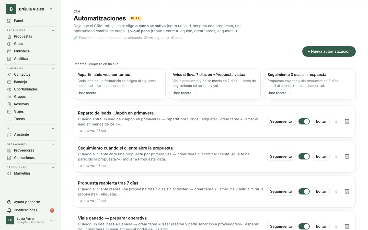 CRM automations