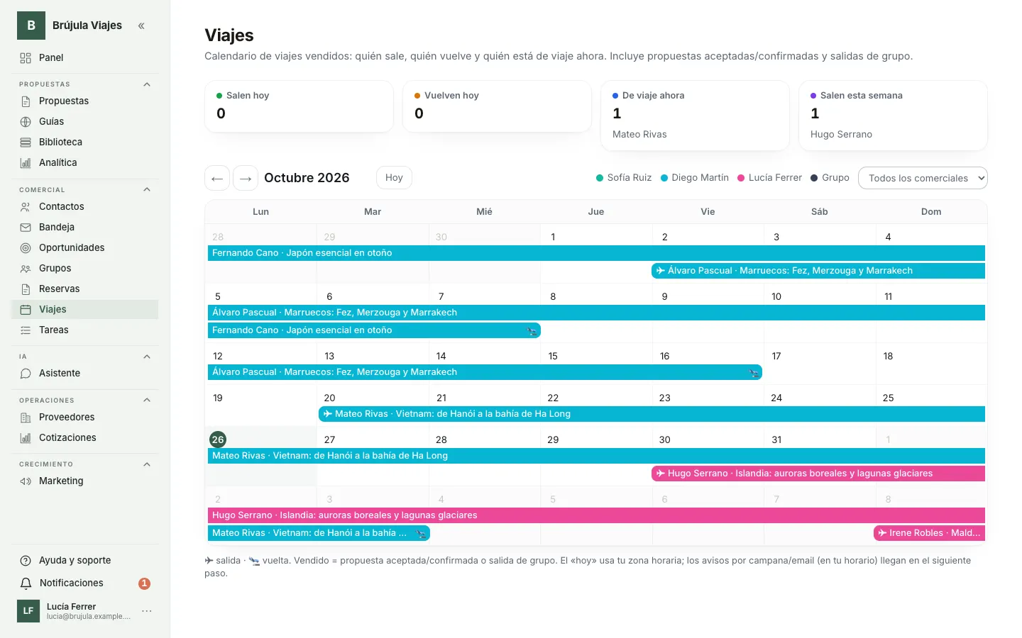 Trip calendar