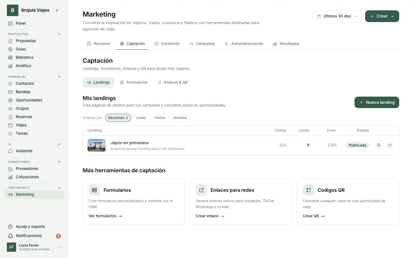 Lead capture landing pages with visits and leads